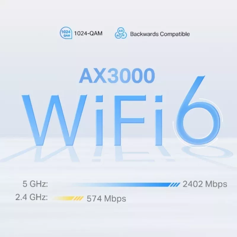 TP-Link 5G AX3000 Whole Home Mesh Wi-Fi 6 router, vstavaný 5G modem