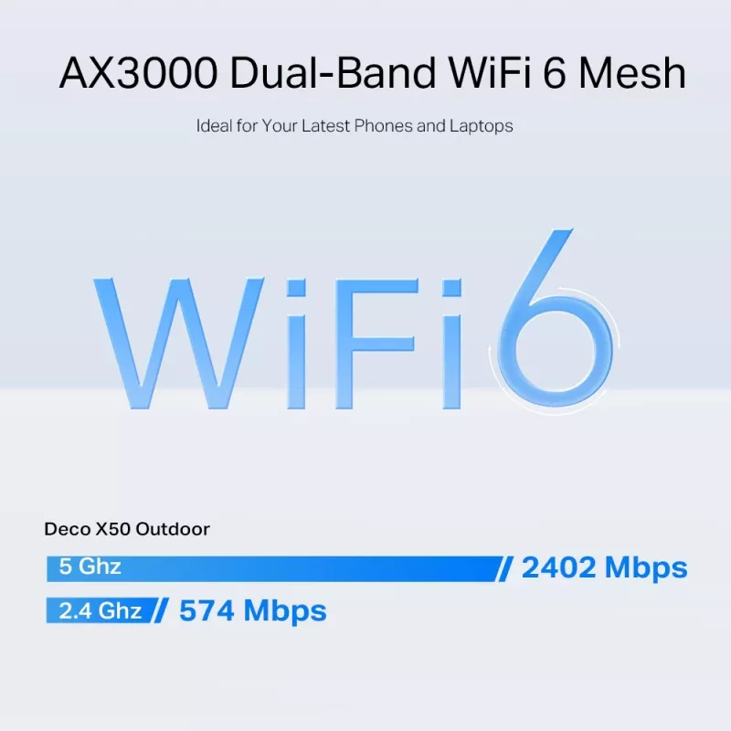 TP-Link AX3000 Outdoor/Indoor Mesh Wi-Fi 6 jednotka