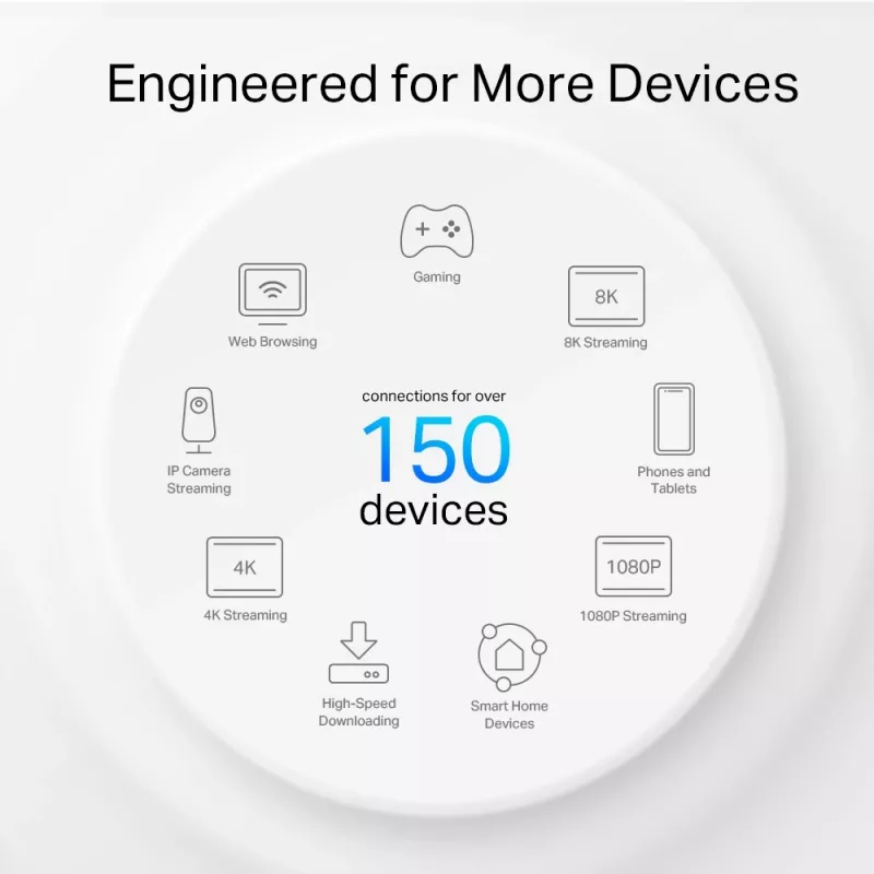 TP-Link AX3000 Outdoor/Indoor Mesh Wi-Fi 6 jednotka