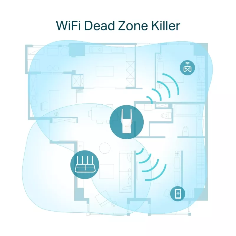 Sieťový opakovač TP-Link AX1800 WiFi 6 Extender RE605X