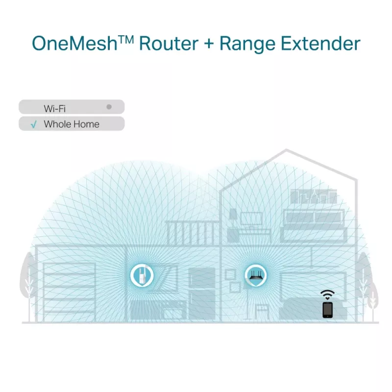 Sieťový opakovač TP-Link AX1800 WiFi 6 Extender RE605X