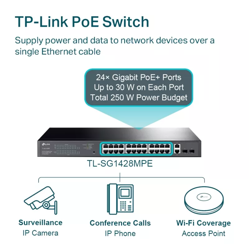 Spravovaný switch TP-Link TL-SG1428PE 28-portový Gigabit s 24-portovým PoE+