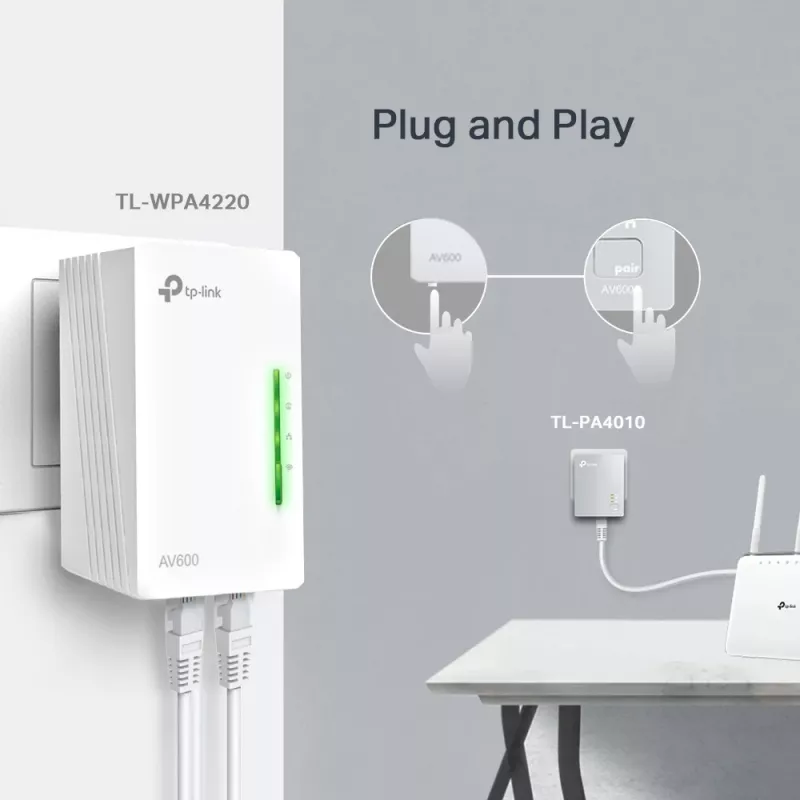 TP-Link AV600 600 Mbit/s Ethernet LAN Wi-Fi biely 1 kus