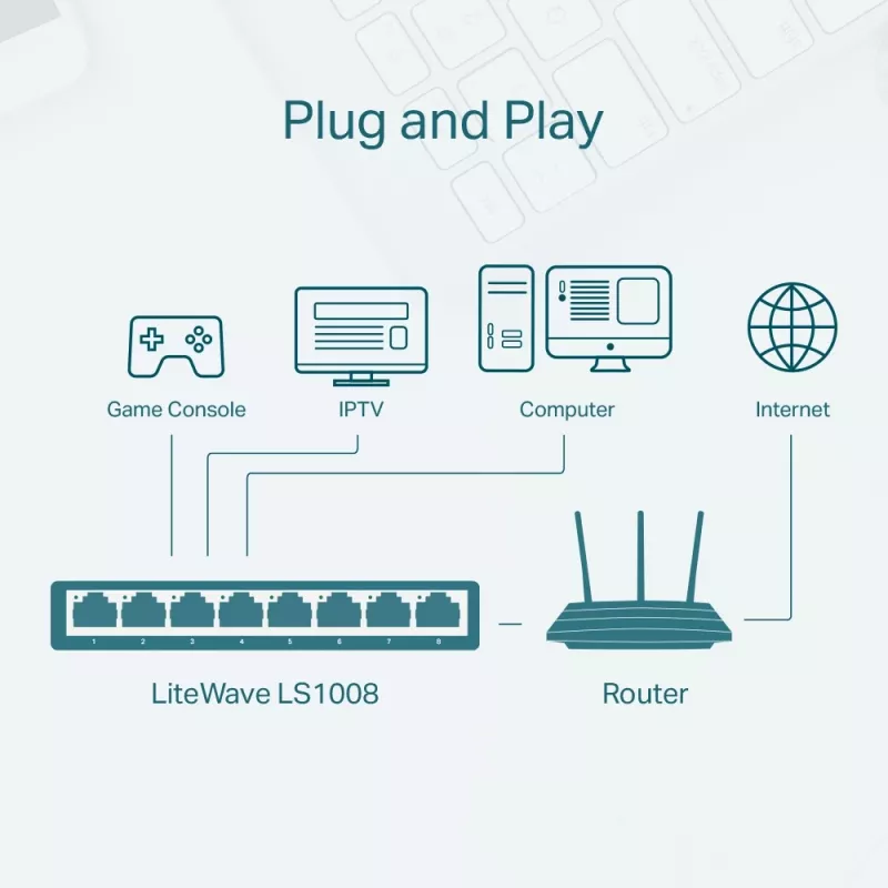 TP-Link 8-portový 10/100Mbps desktopový sieťový switch