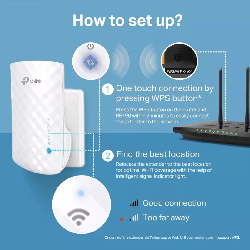 TP-Link RE190 sieťový zosilňovač sieťový repeater biela