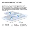Mesh systém MERCUSYS Halo H60X (balenie 3 ks) — dvojpásmový Wi‑Fi 6, až do 1500 Mbit/s, pokrytie 550 m², 2× LAN porty