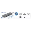 D-Link 6-in-1 USB-C hub s HDMI/čítačkou kariet/Power Delivery
