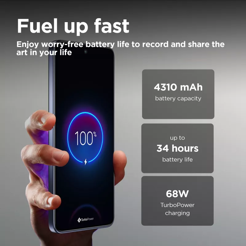 Motorola edge 50 Neo 16,1 cm (6,36 palcov) Dual SIM Android 14 5G USB Type-C 12 GB 512 GB 4310 mAh sivá