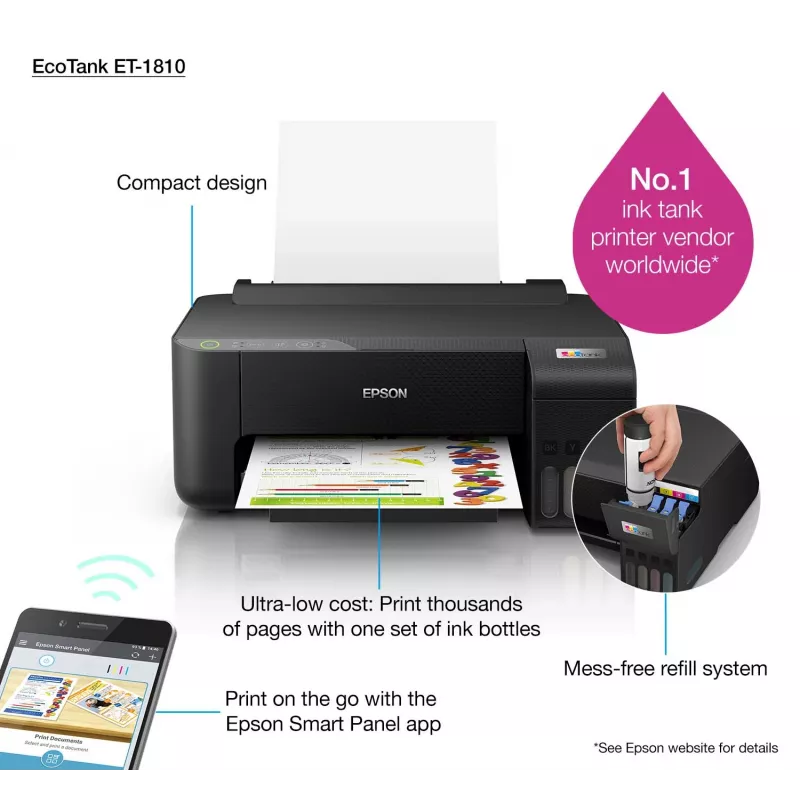Epson EcoTank ET-1810 atramentová tlačiareň farebná 5760 x 1440 DPI A4 Wi-Fi