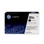 HP 80A čierna originálna LaserJet tonerová kazeta, 2560 strán, čierna, 1 ks