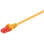 Goobay CAT 6 patch kábel U/UTP 0,5 m žltý