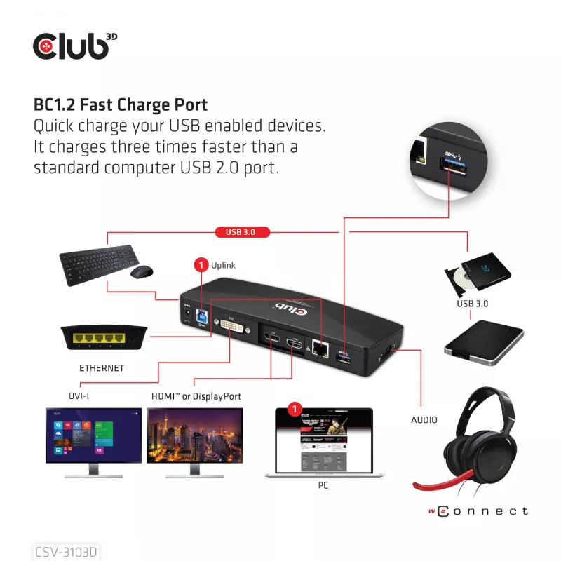 CLUB3D CSV-3103D The Club 3D univerzálna USB 3.1 Gen 1 UHD 4K dokovacia stanica DisplayLink™