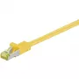 Sieťový kábel Goobay RJ-45 CAT7 0.5m žltý S/FTP