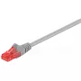 Sieťový kábel Goobay CAT 6 patch kábel RJ-45 Cat6 15 m sivý