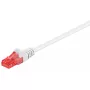 Goobay 68638 CAT 6 U/UTP prepojovací kábel, CCA, 7,5 m, biely