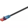 Sieťový kábel Goobay 94397 RJ-45 Cat6 75 m čierny