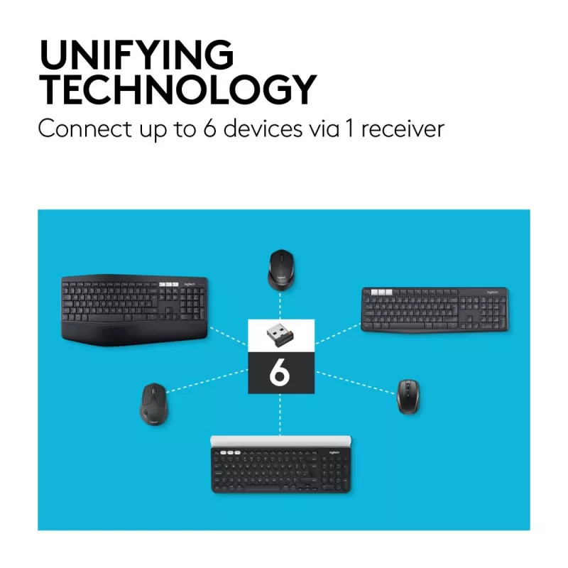 LOGITECH M720 Triathlon Multi-Device bezdrôtová myš - čierna