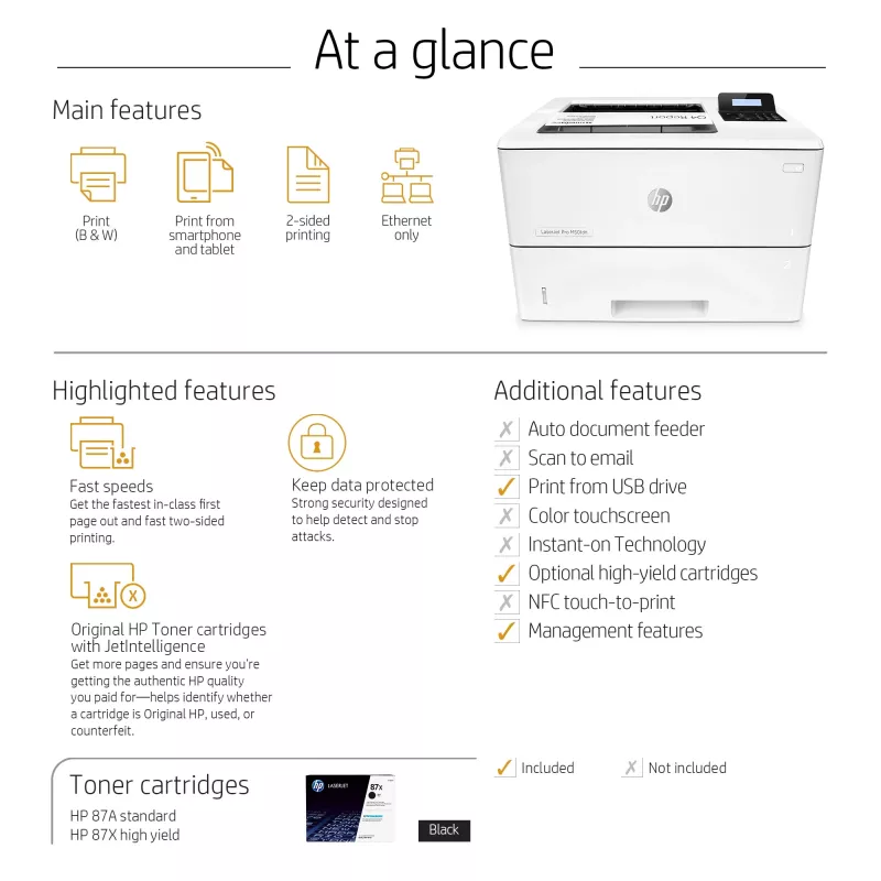 HP LaserJet Pro M501dn, laser, 600 x 600 DPI, A4, 43 str./min, obojstranná tlač, sieťová