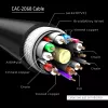 Club 3D CAC-2068 kábel DisplayPort 1.4, HBR3, 32,4 Gbps, 8K60Hz, M/M, 2 m, čierny