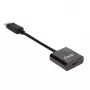 Aktívny adaptér DisplayPort 1.2 na HDMI 2.0 CLUB3D CAC-2070