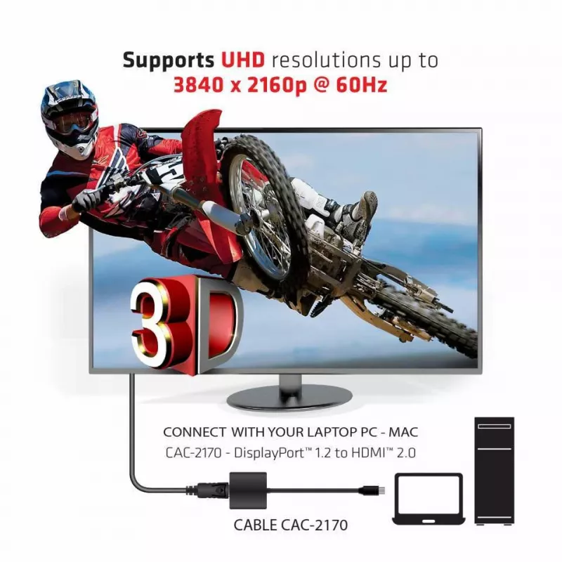 Aktívny adaptér CLUB3D Mini DisplayPort 1.2 na HDMI 2.0 UHD