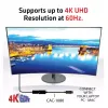 Aktívny adaptér DisplayPort 1.4 na HDMI 2.0b CLUB3D CAC-1080