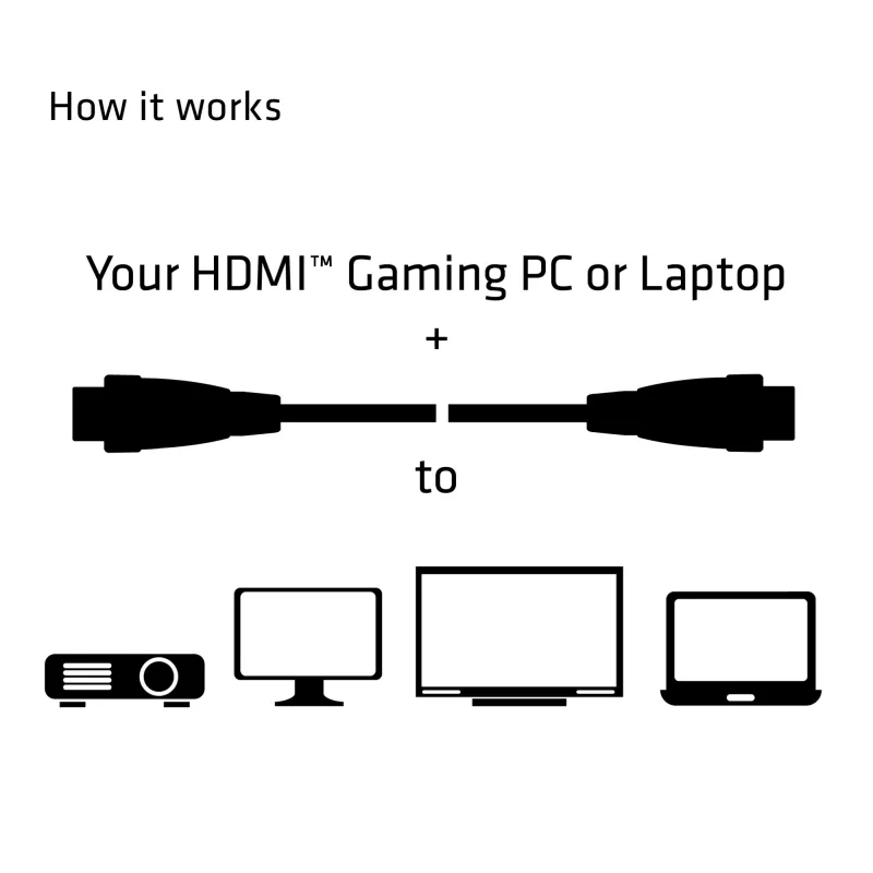 CLUB3D HDMI 2.0 4K60Hz RedMere kábel 10m/32,8ft