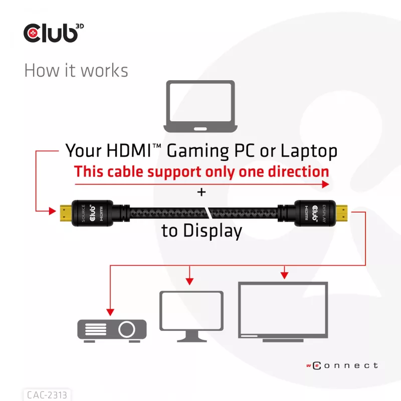 CLUB3D HDMI 2.0 4K60Hz RedMere kábel 10m/32,8ft