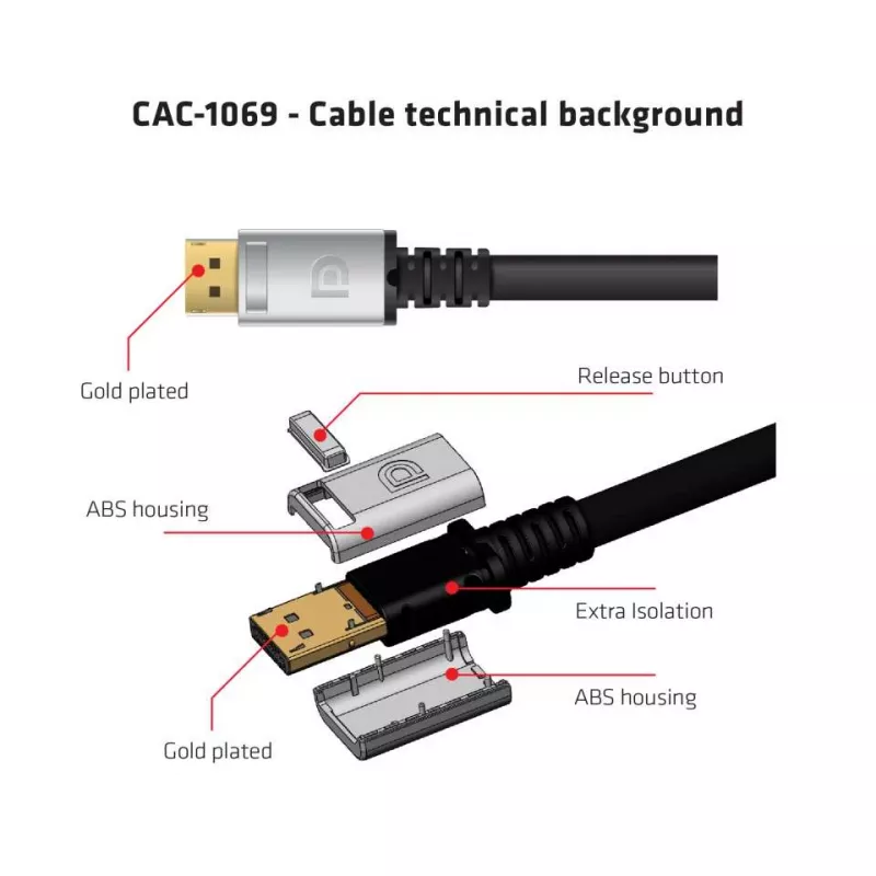 Club 3D CAC-1069 kábel DisplayPort 1.4 HBR3 8K 60 Hz, 32,4 Gb/s, DSC, HDR, certifikácia VESA, M/M, 4 m, čierny