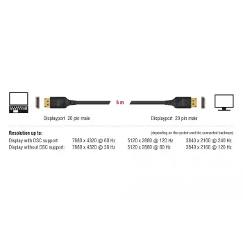 DisplayPort kábel DeLOCK 85663 5 m čierny