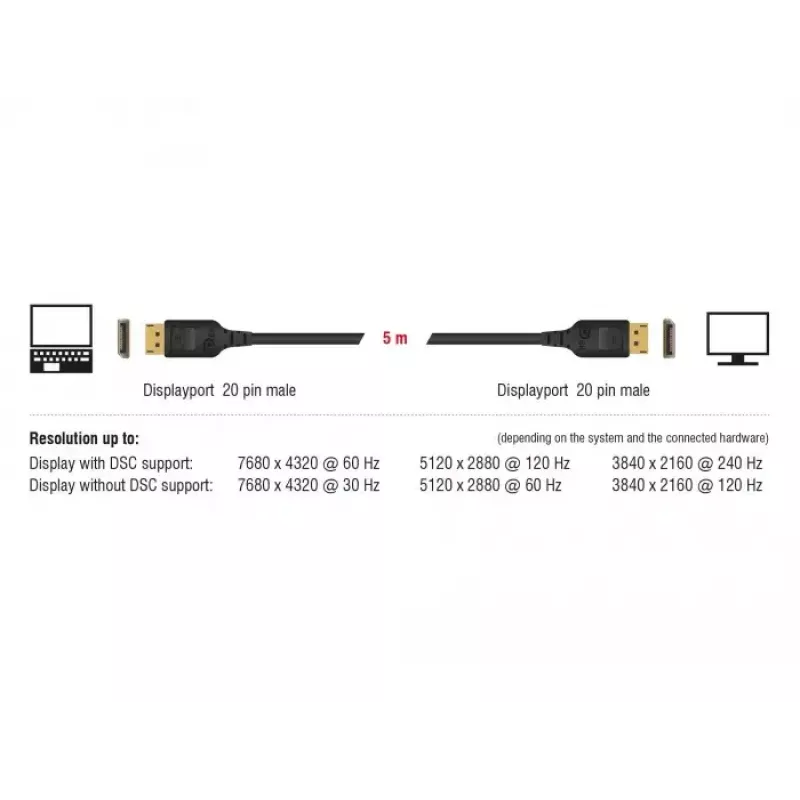 DisplayPort kábel DeLOCK 85663 5 m čierny