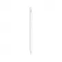 Apple Pencil (2. generácia)