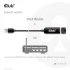 CLUB3D USB 3.2 Gen1 Type-A na RJ45 2.5Gbps adaptér