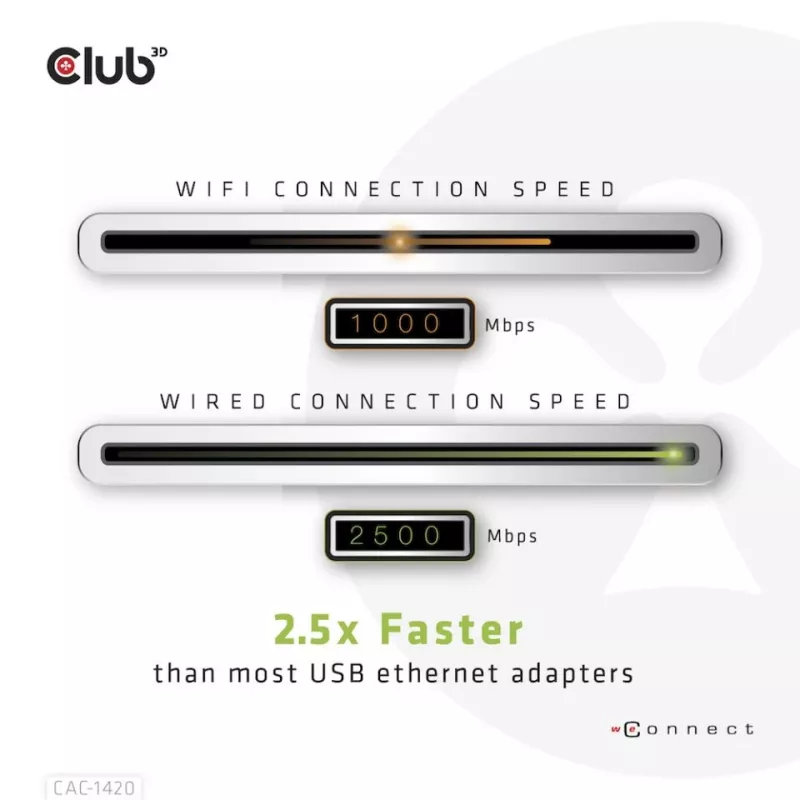 CLUB3D USB 3.2 Gen1 Type-A na RJ45 2.5Gbps adaptér