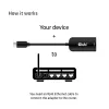 CLUB3D USB 3.2 Gen1 Type-C na RJ45 2.5Gbps adaptér