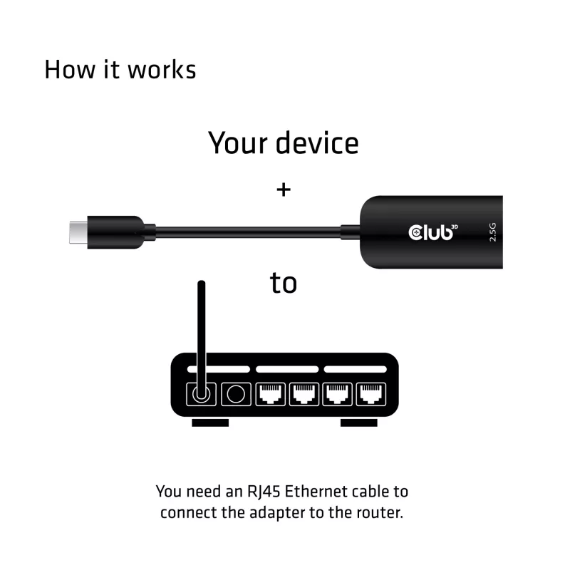 CLUB3D USB 3.2 Gen1 Type-C na RJ45 2.5Gbps adaptér
