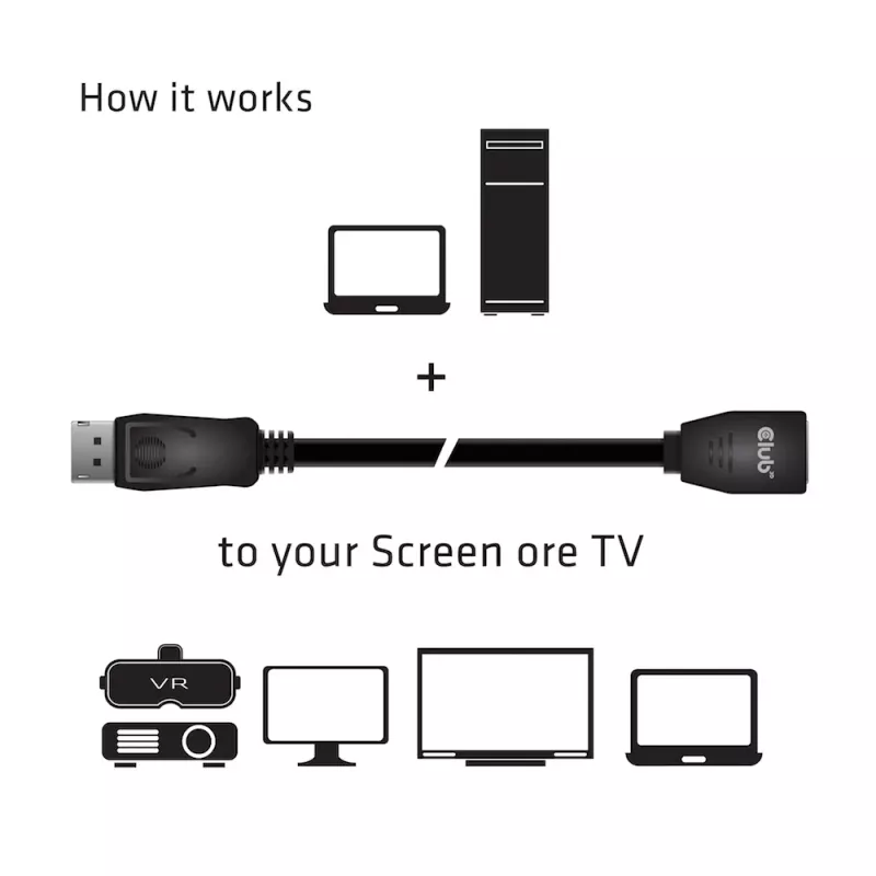 CLUB3D DisplayPort 1.4 HBR3 predlžovací kábel 8K60Hz M/F 2m