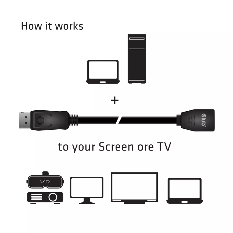 CLUB3D DisplayPort 1.4 HBR3 predlžovací kábel 8K60Hz M/F 2m