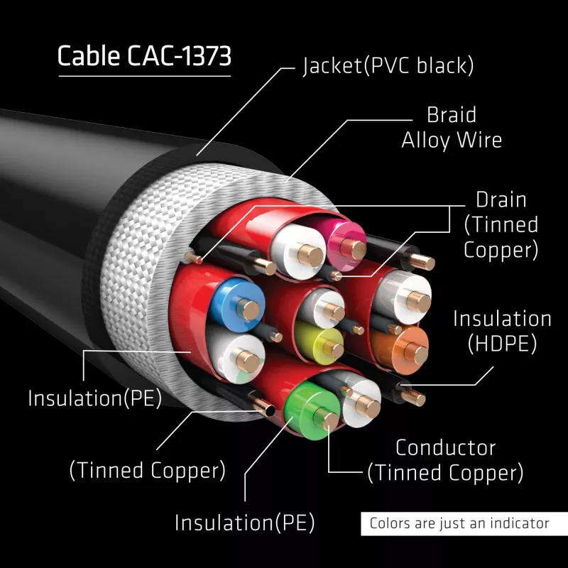 CLUB3D Ultra-High-Speed-HDMI 4K120Hz, 8K60Hz kábel 48Gbps M/M 3 m/ 9.84ft