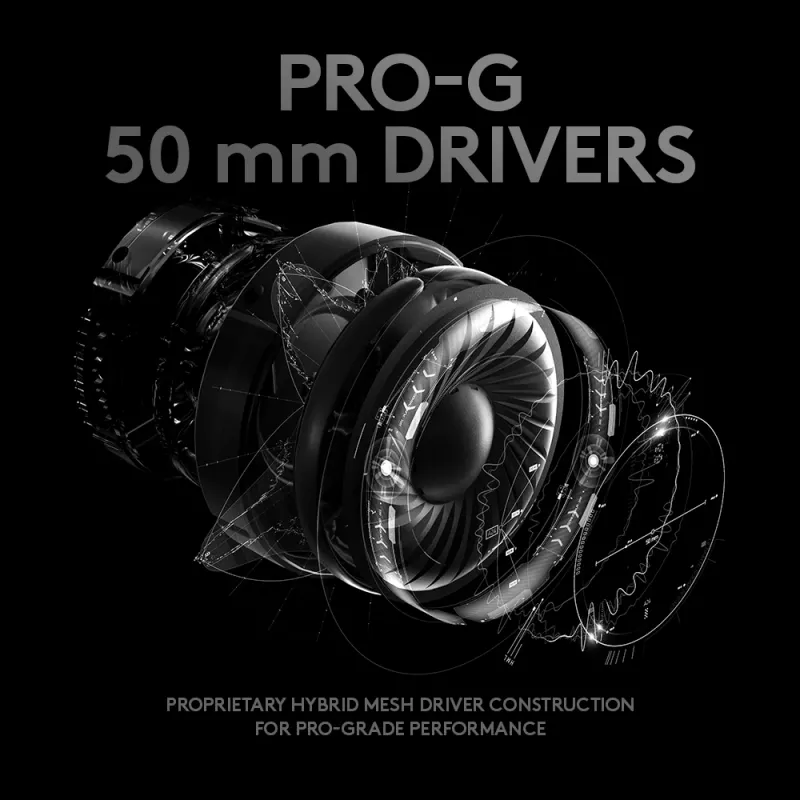 LOGITECH G Pro X herná headset - 3,5 mm - čierna