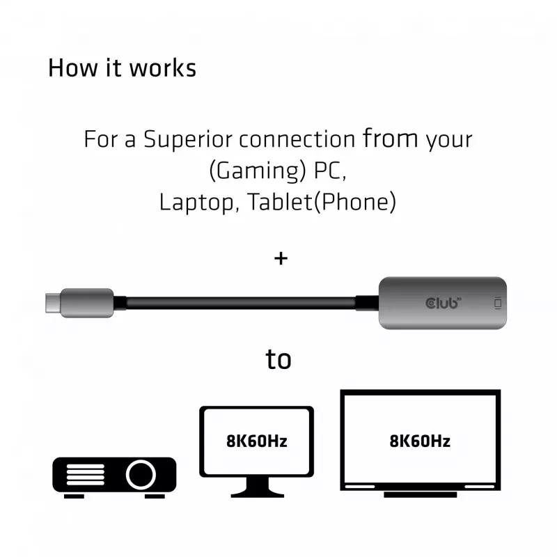 CLUB3D USB Type C na DisplayPort 1.4 8K60Hz HBR3 aktívny adaptér