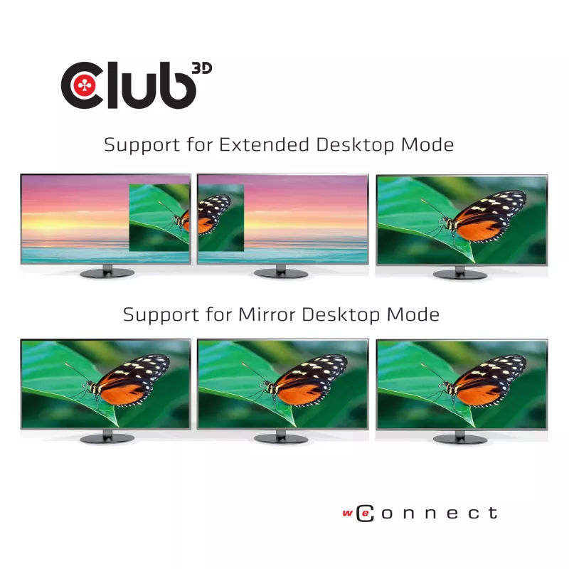 CLUB3D USB Type C 3.2 Gen 1 Multi Stream Transport (MST) hub DisplayPort 1.4 trojmonitorový