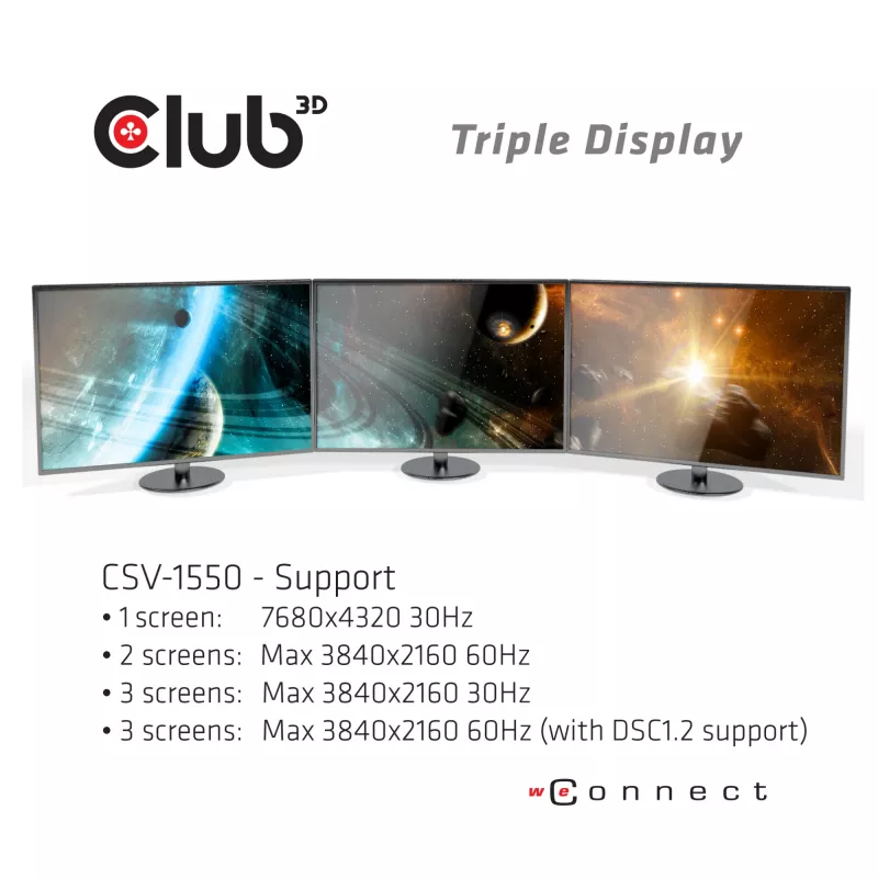CLUB3D USB Type C 3.2 Gen 1 Multi Stream Transport (MST) hub DisplayPort 1.4 trojmonitorový