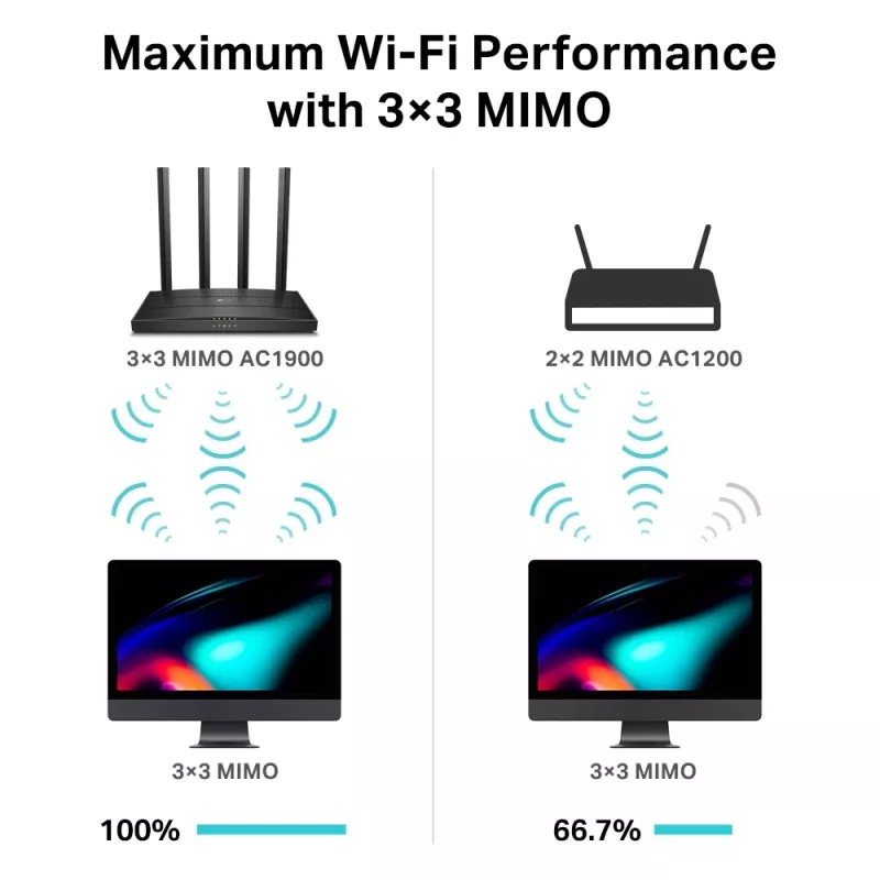 TP-Link Archer C80 bezdrôtový router Gigabit Ethernet Dual-Band (2,4 GHz / 5 GHz) čierny