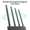 TP-Link Archer C80 bezdrôtový router Gigabit Ethernet Dual-Band (2,4 GHz / 5 GHz) čierny
