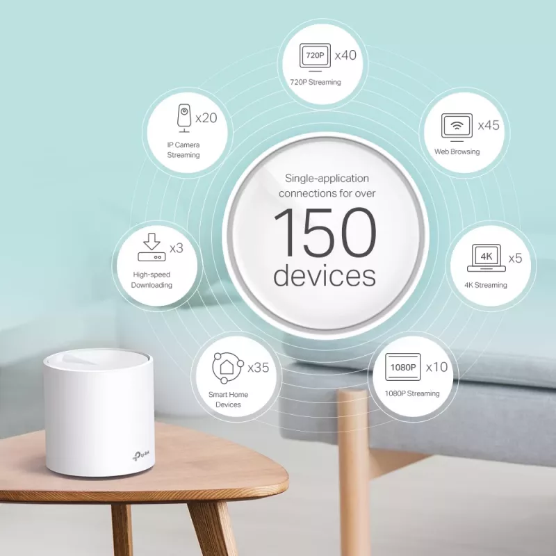 TP-Link AX3000 Whole Home Mesh Wi-Fi System, balenie 3 ks