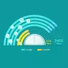 TP-Link AX3000 Whole Home Mesh Wi-Fi System, balenie 3 ks