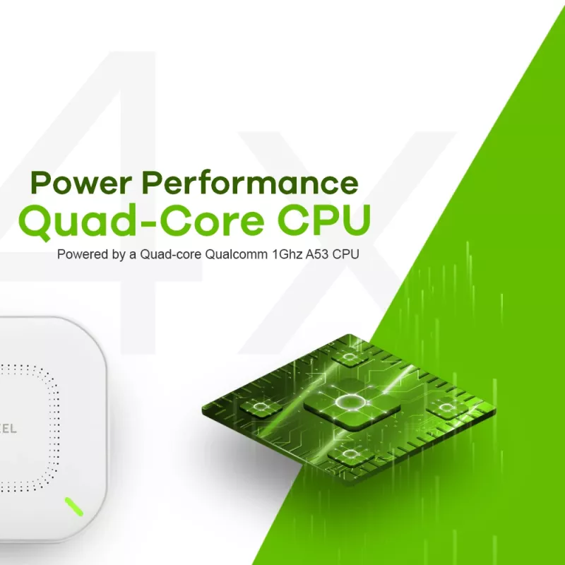 Zyxel NWA110AX 1000 Mbit/s biela Power over Ethernet (PoE)
