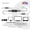 DisplayPort aktívny repeater CLUB3D CAC-1007 4K120Hz HBR3