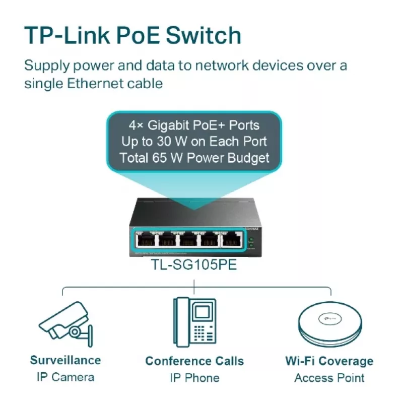 TP-Link 5-portový Gigabit Easy Smart PoE switch so 4-portovým PoE+